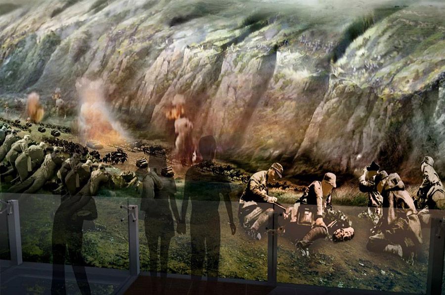 纪念馆效果图,战役纪念馆策划,红军纪念馆设备