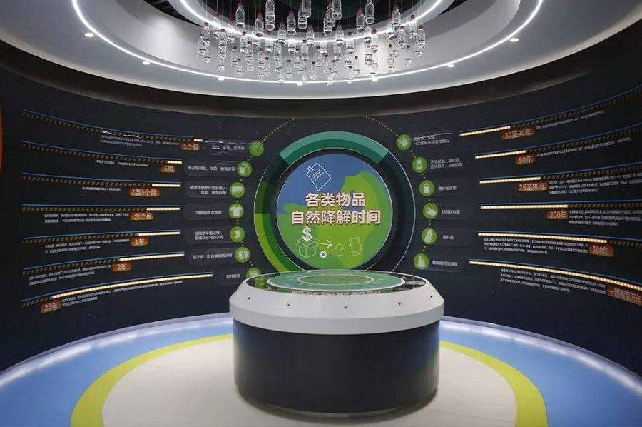 湿地保护展馆设计, 多媒体互动展览, 创新环保展厅建设