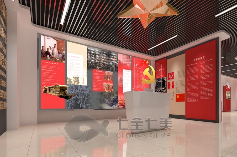 红色基地建设, 红色教育基地建设, 红色旅游景点